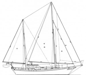 NP Sailplan Diagram