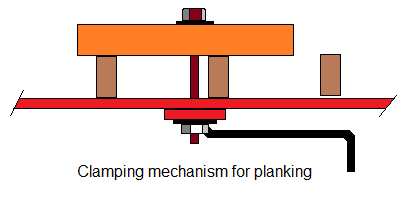 planking-clamp