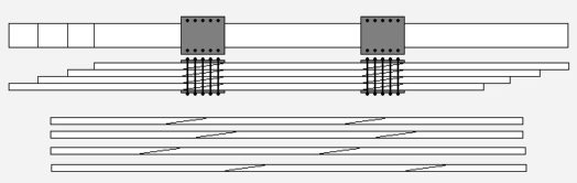 scarf-glue-up